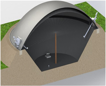 Hycons digester concept